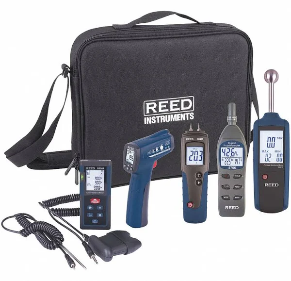 Safety inspection kits